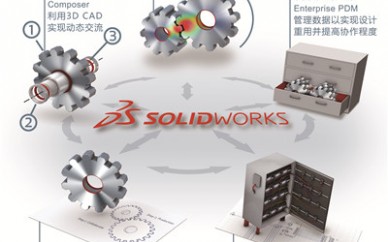 生信供-江蘇SOLIDWORKS軟件-在線咨詢-商家電話
