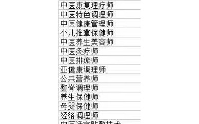 長沙中醫推拿培訓學習班